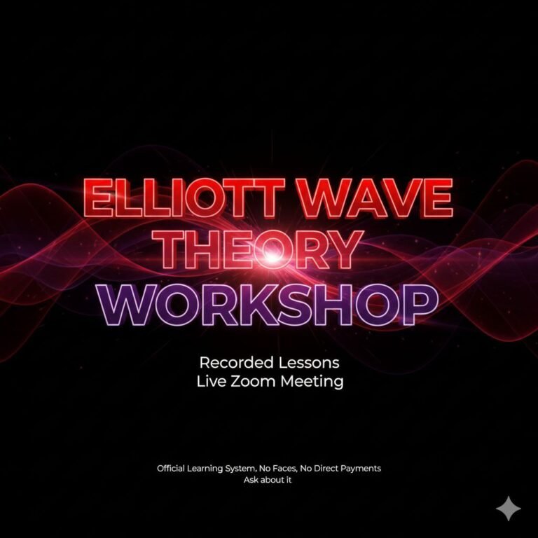Elliott Wave Analysis Masterclass