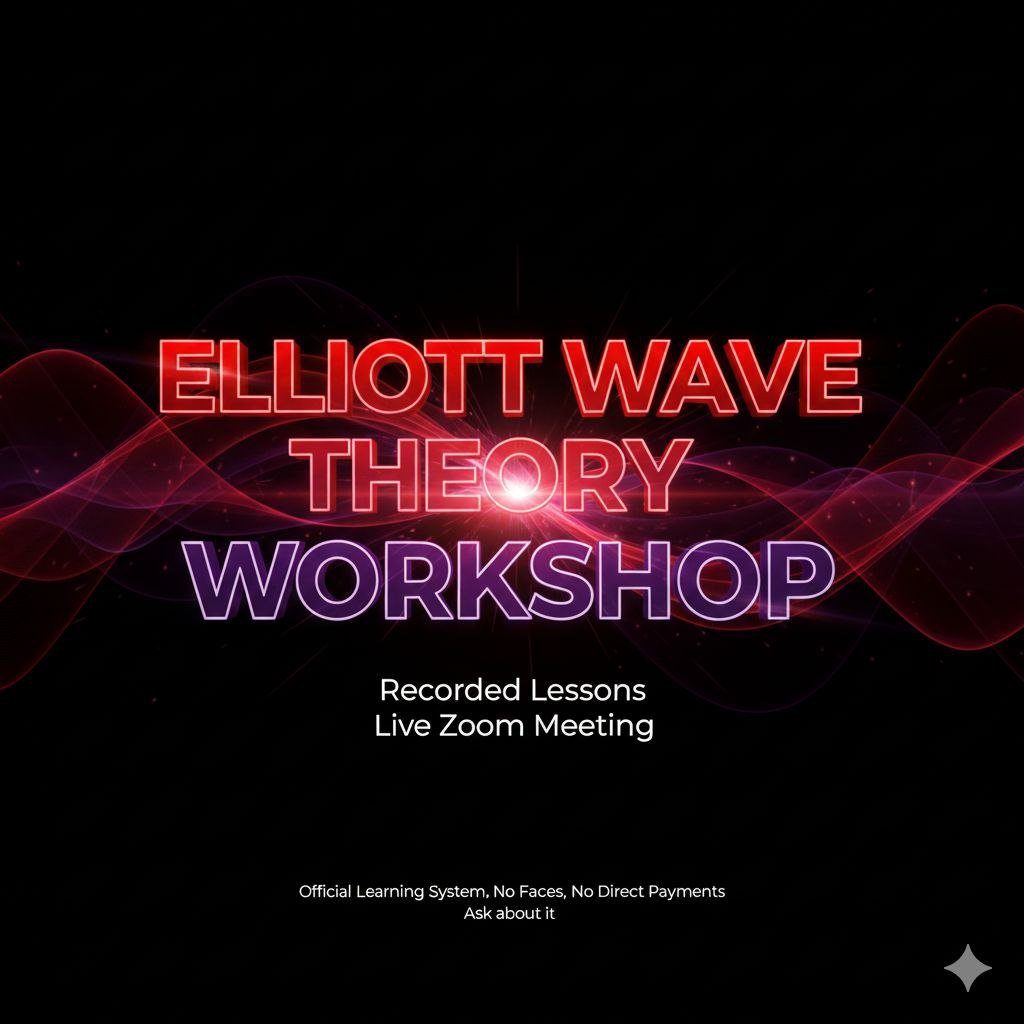 Elliott Wave Analysis Masterclass