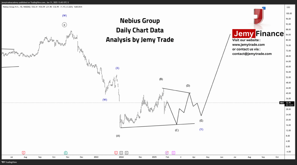 Copy of Jemy Trade Experts' Gold Analysis Confirmed as Price Breaks Out to New Highs (1675 x 929 px)