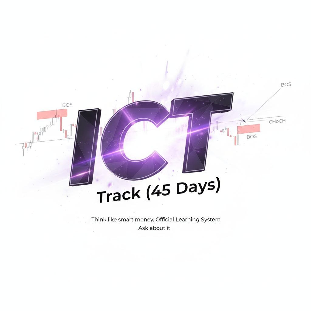 Trading with the I/C/T Methodology